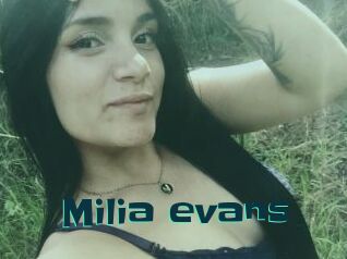 Milia_evans