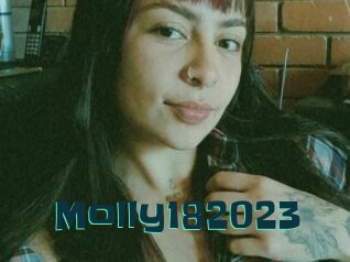 Molly182023